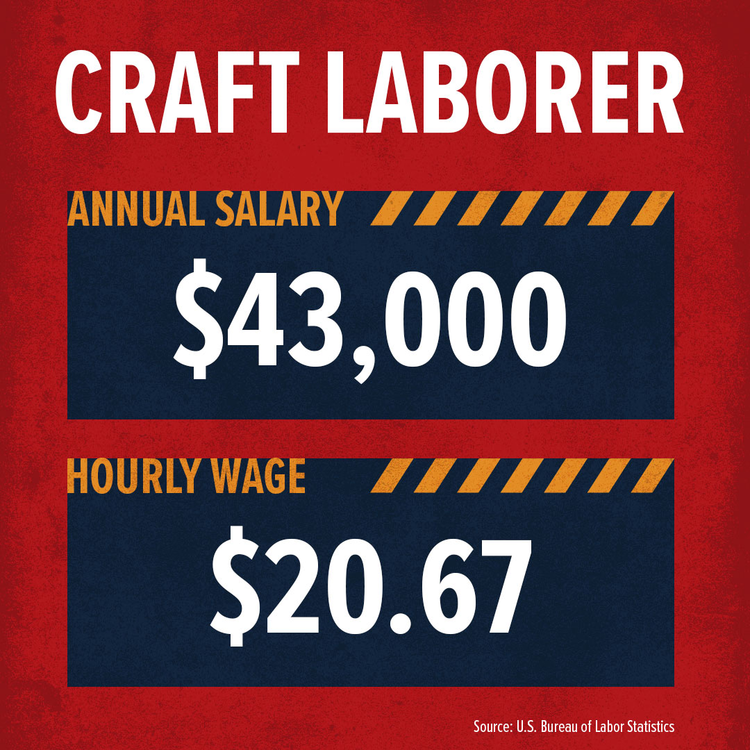 CraftSalary-CraftLaborer.jpg