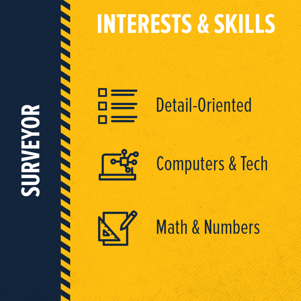 what-skills-does-a-surveyor-need-build-your-future